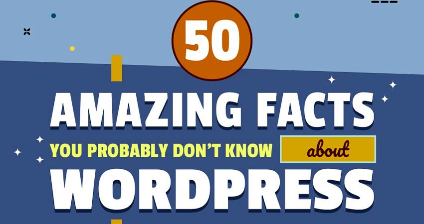 Read more about the article Infographic:  50 Amazing Facts You Probably Don’t Know About WordPress